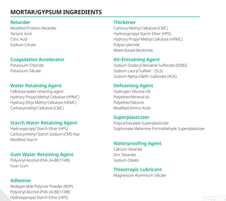 Construction Chemicals for High-Performance Building Projects Construction Chemicals for High-Performance Building Projects